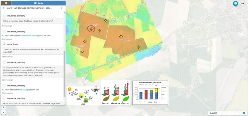 An example of a collaboration stream in Maplim