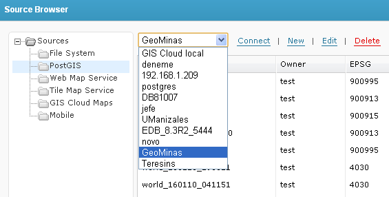 PostGIS Data Source Mapping GIS Cloud