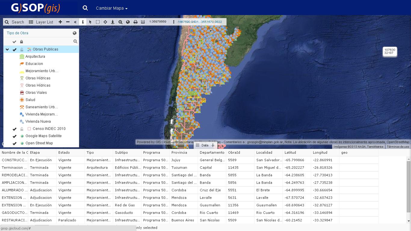 user interface data visualization