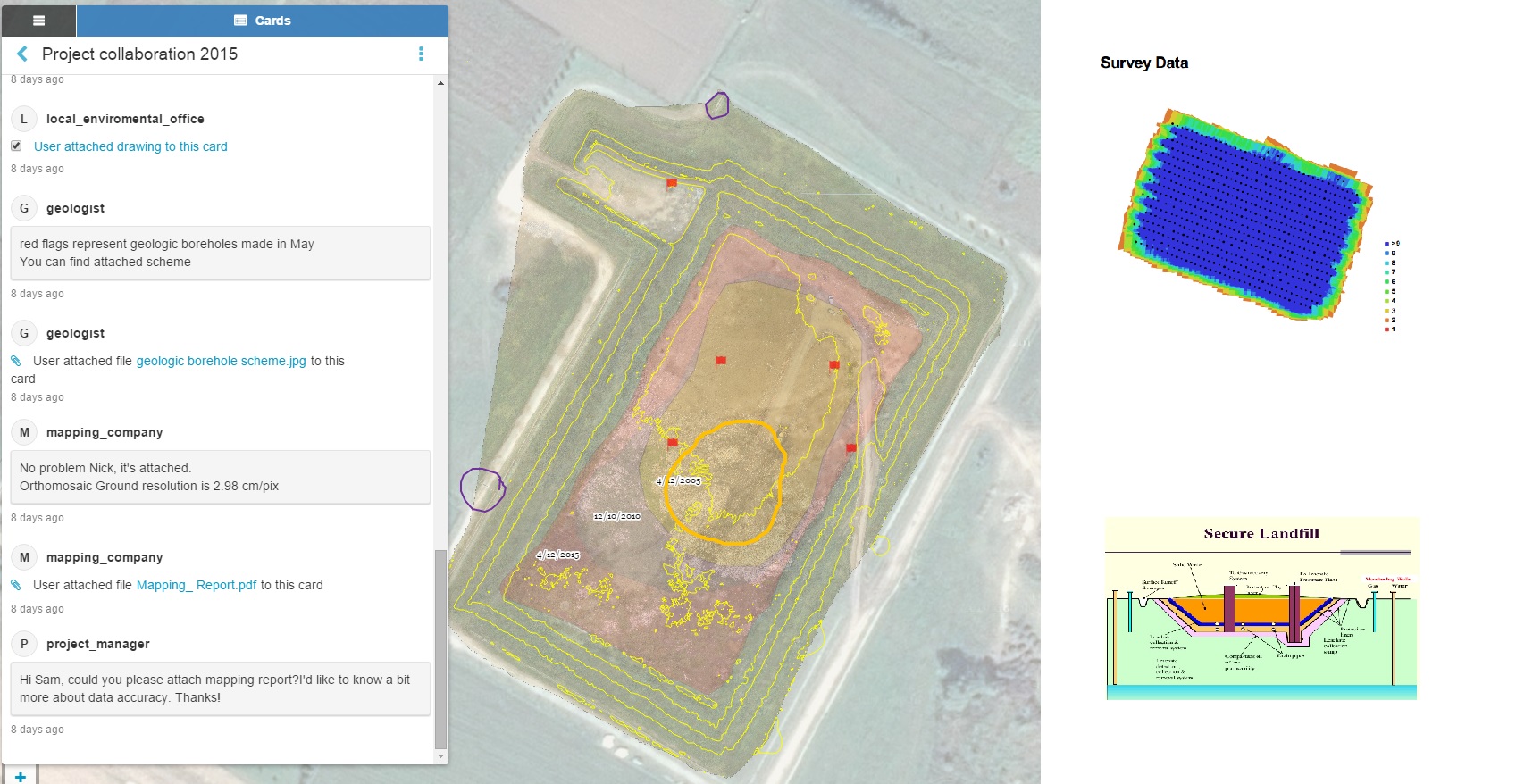 Landfill Maintenance And Management Case Study | GIS Cloud