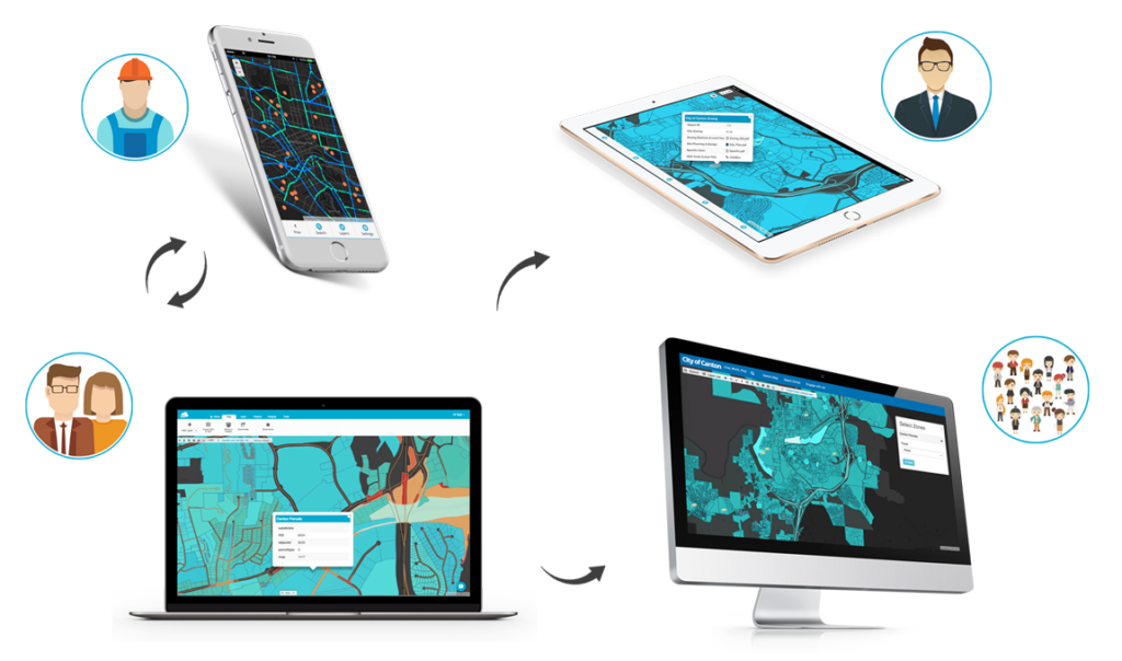 GIS For Consultants - Become a GIS Cloud Partner