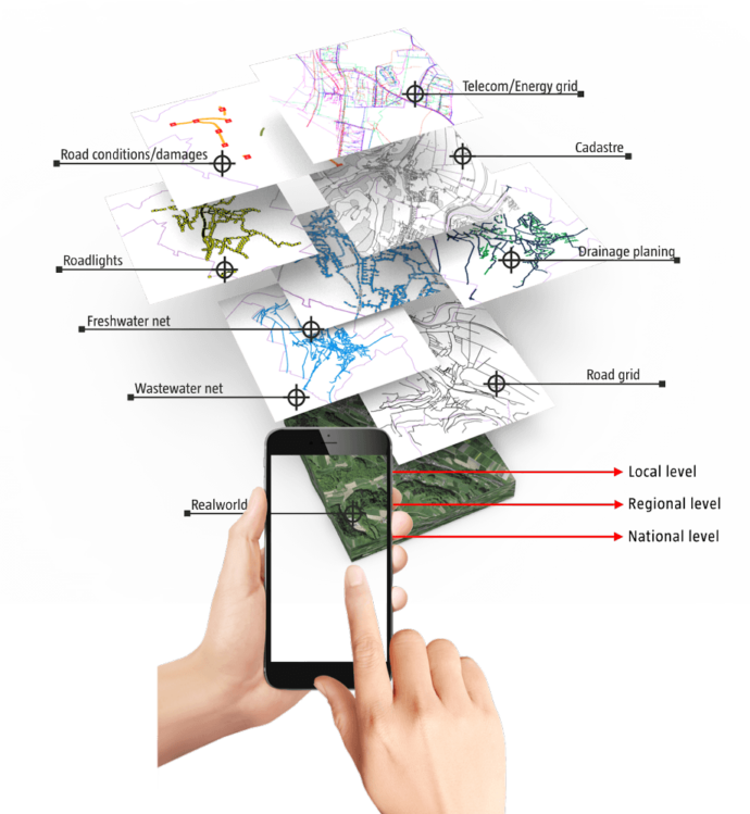 GIS Cloud and Power BI - Infrastructure Management with InfraTrace