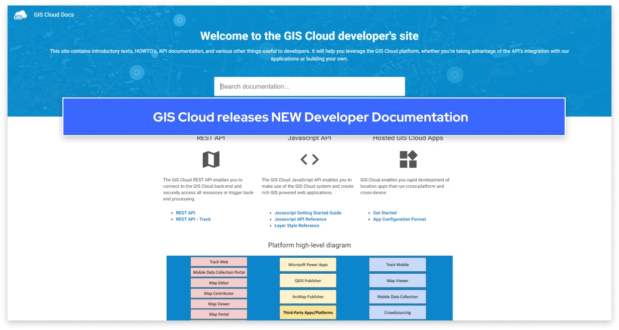 Developer Documentation cover