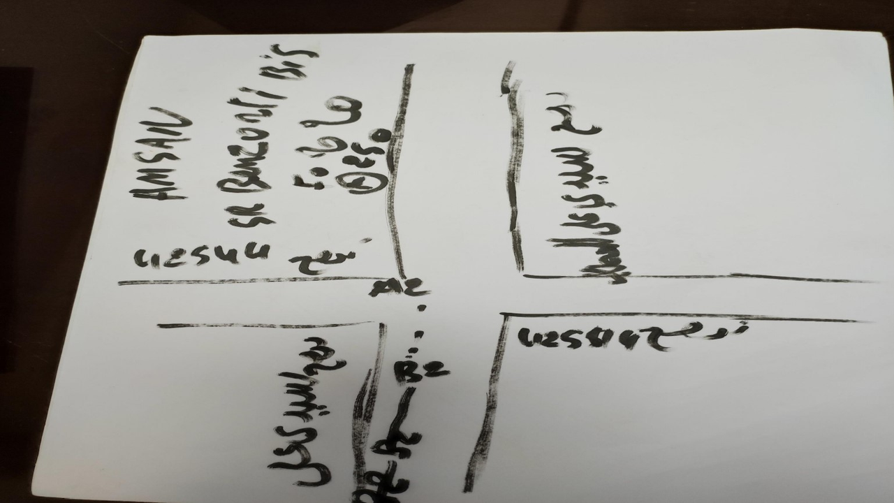 GIS Cloud telecommunication pen and paper