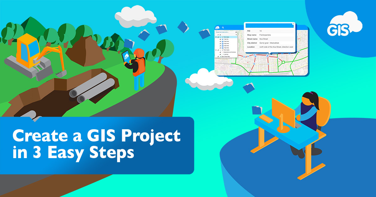 GIS in 3 easy steps cover