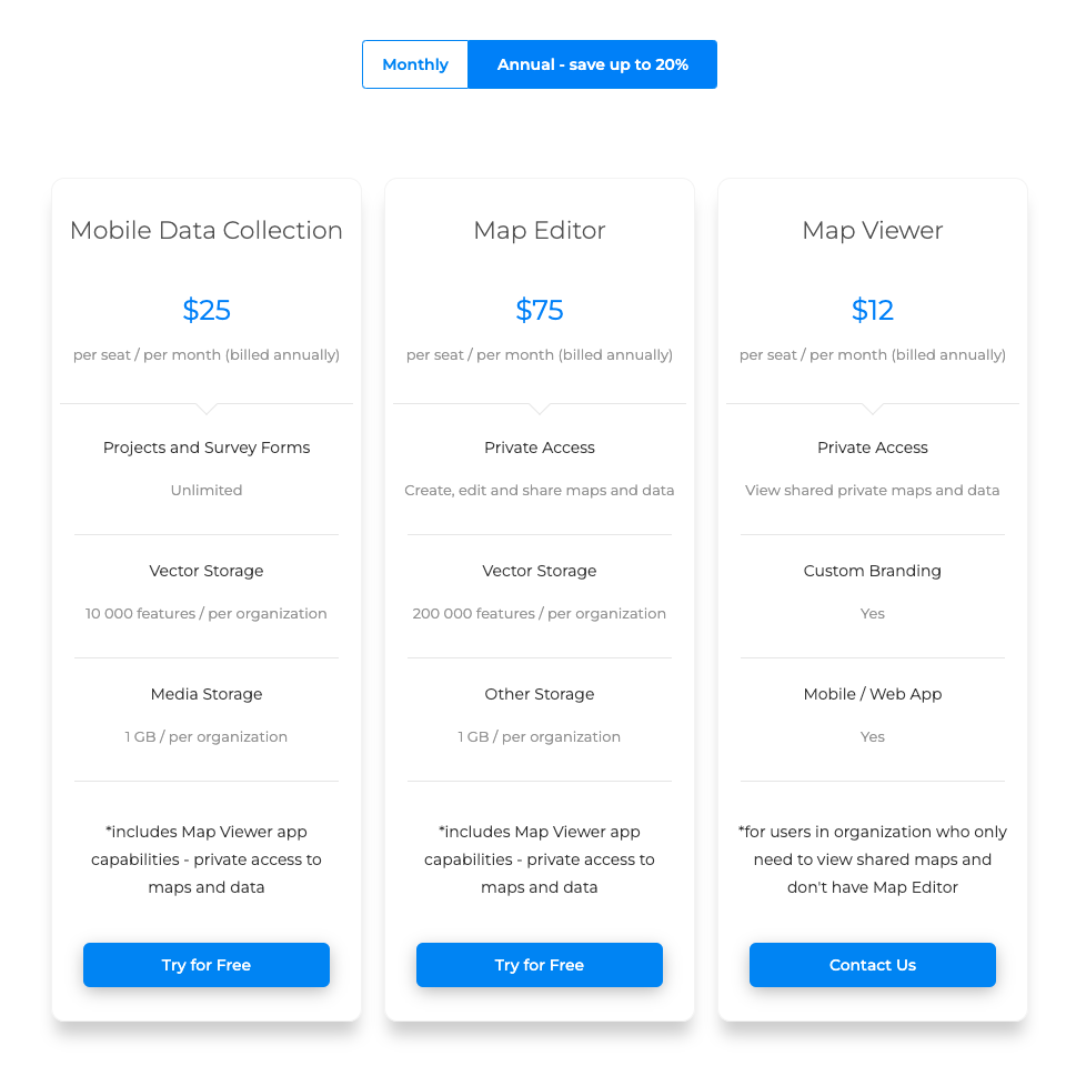 transparent cost model