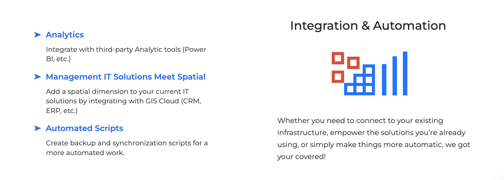 GIS Enterprise Asset Management