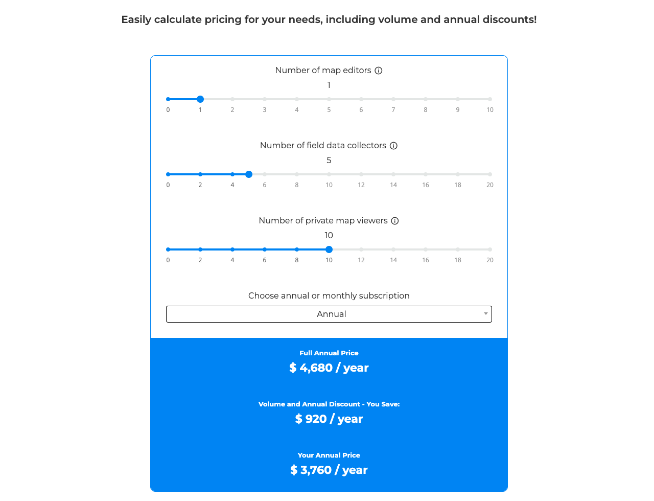 volume annual discount