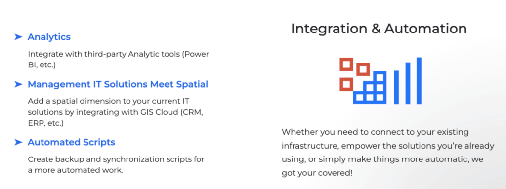 Power BI GIS PowerApps