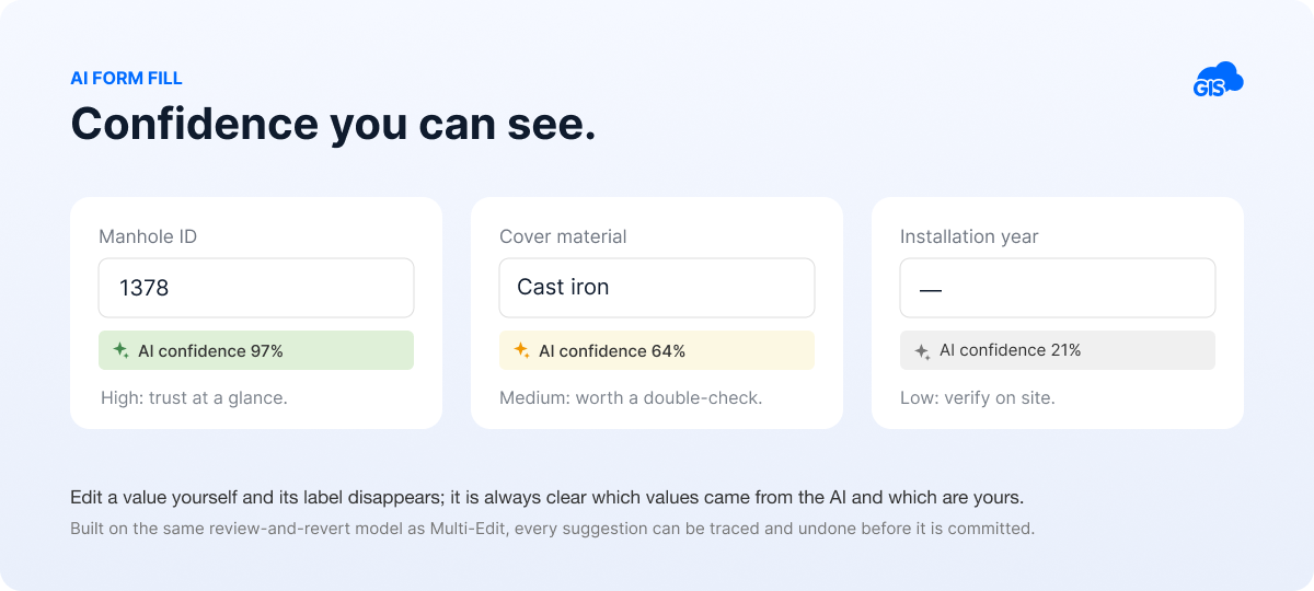 AI form fill in Mobile data collection - suggesting field values with confidence levels, from a photo of voice
