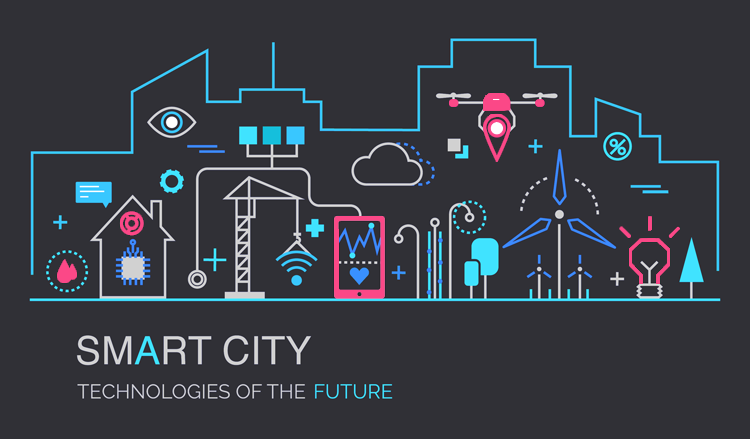 Smart City GIS Cloud technology
